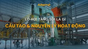 Lò đốt tầng sôi